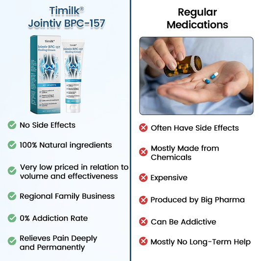 Timilk® Jointiv BPC-157 Healing Cream