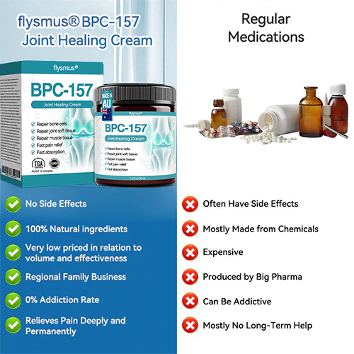 BPC-157 Joint Healing Cream🦴Treats Arthritis, Neuropathy, Rheumatism, Sports Injuries & More👍