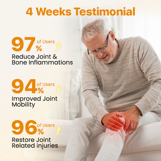 BeeVenom Joint Repair Cream (New & Improved)